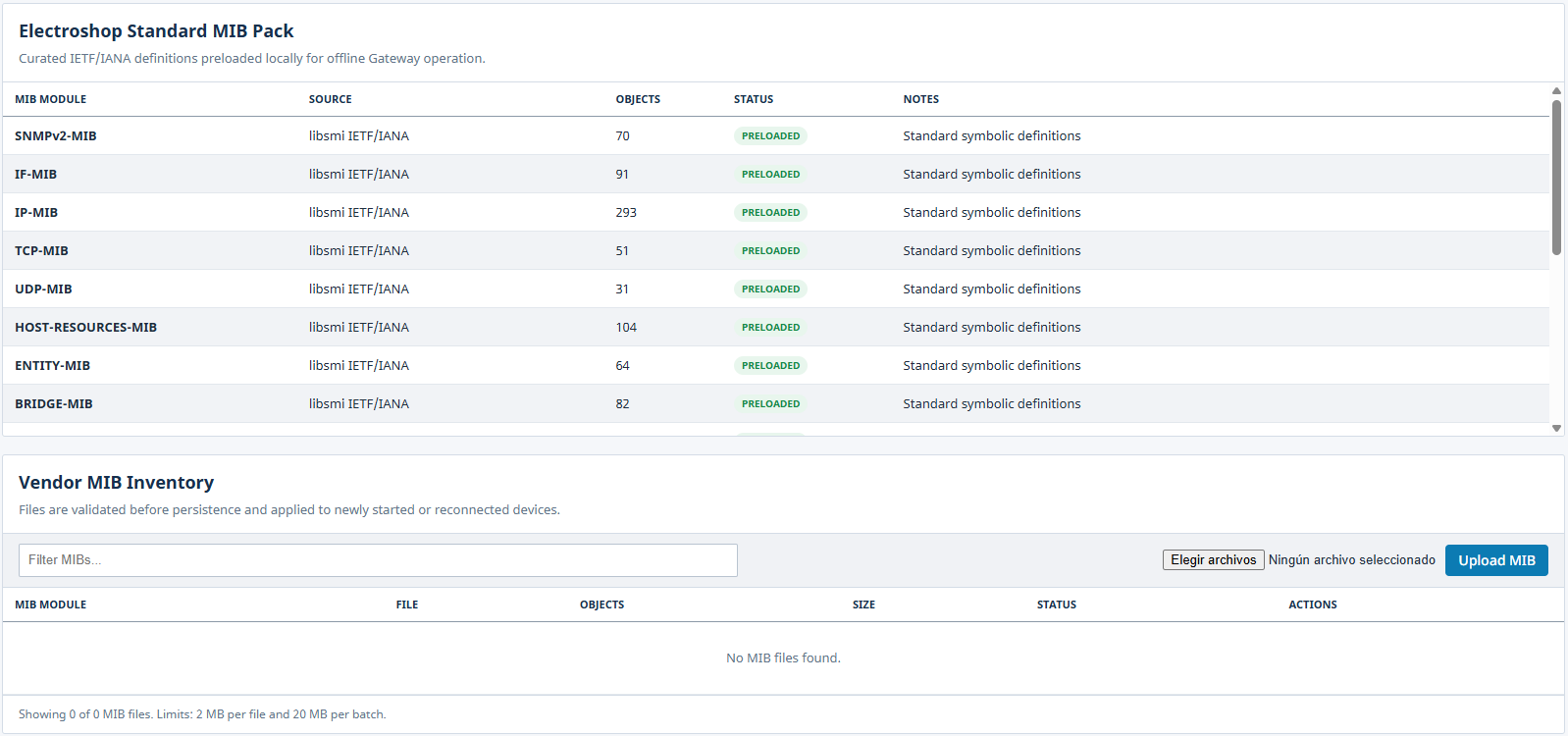 Standard and vendor MIB inventory in Electroshop SNMP