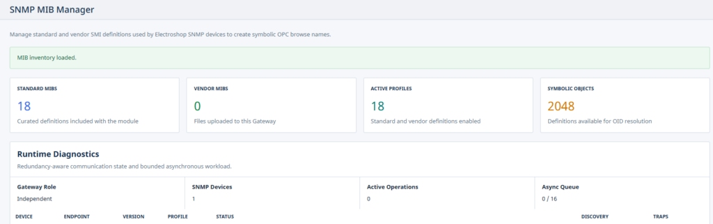 Electroshop SNMP MIB Manager overview and runtime diagnostics in Ignition
